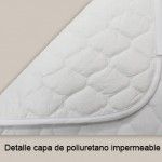 Capa resistente de poliuretano, utilizado en el protector RIDETO